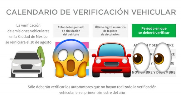 Ya reinició la verificación vehicular, te decimos cómo sacar cita para verificar y qué necesitas