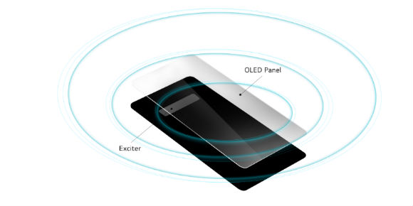 La pantalla del LG G8 ThinQ será ‘vibrante’ 