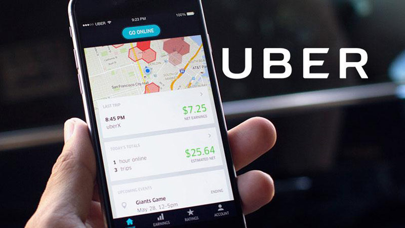 ¿Qué es Uber Moto? El transporte rápido y económico de Uber